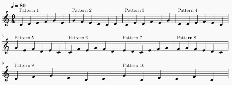 C D E F G note reading